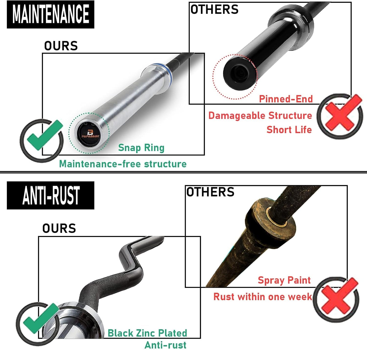 56'' Olympic Curl Bar, EZ Curl Barbell, 400 LB Weight Capacity Galvanized Lifting Bar for Strength Training, Biceps Curl and Triceps Extensions